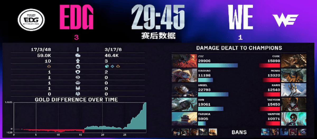 好体育 - 马刺对掘金比赛直播